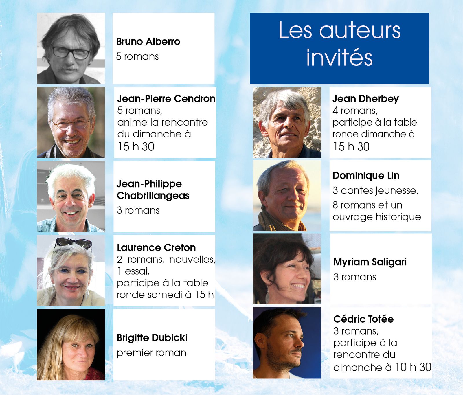 Bruno Alberro, Jean-Pierre Cendron, Jean-Philippe Chabrillangeas, Laurence Creton, Jean Dherbey, Brigitte Dubicki, Dominique Lin, Myriam Saligari, Cédric Totée. 